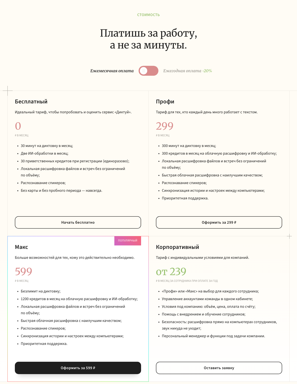 Тарифы Диктуй на октябрь 2026: Бесплатный 0 ₽ (30 минут диктовки в месяц, без карты), Профи 299 ₽ в месяц (300 минут диктовки и 300 кредитов), Макс 599 ₽ в месяц (безлимит диктовки и 1200 кредитов) и Корпоративный от 239 ₽ в месяц за сотрудника. При оплате за год скидка 20%.