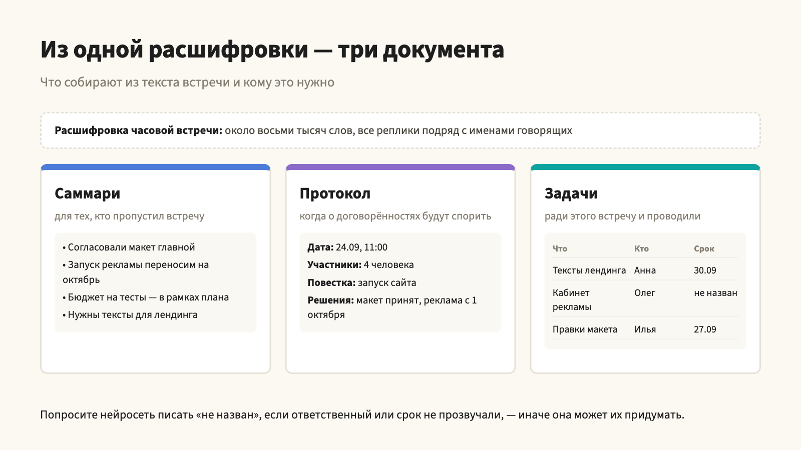 Из одной расшифровки часовой встречи собирают саммари для пропустивших, протокол с решениями и список задач с ответственными и сроками